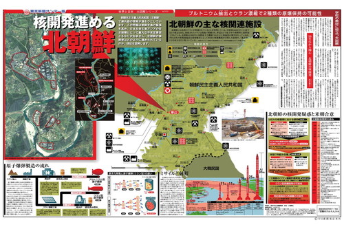 核開発進める北朝鮮 (No.569)(2003年3月2日)