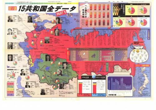 旧ソ連15共和国全データ　(1)政・経(No.1)(1992年1月5日)