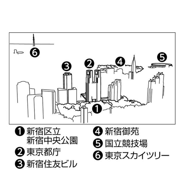 フォトサービス　2021年4月4日　西新宿　低層部も発展する街