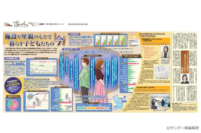 施設や里親のもとで暮らす子どもたちの今(No.1667)(2024年6月16日)