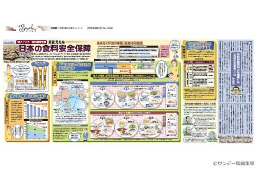 日本の食料安全保障(No.1624)(2023年8月13日)