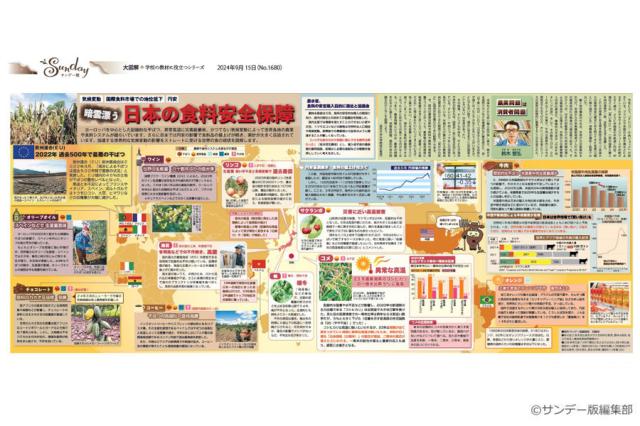 暗雲漂う日本の食料安全保障(No.1680)(2024年9月15日)