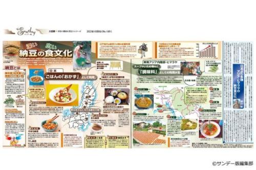 納豆の食文化(No.1581)(2022年10月9日)