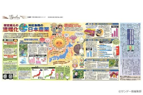 想定越えの温暖化　対応急務の日本農業(No.1685)(2024年10月20日)