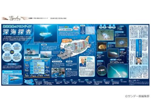 地球最後のフロンティア深海探査(No.1686)(2024年10月27日)