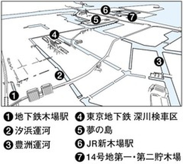 フォトサービス　2010年7月18日　水辺(3)木場・新木場 揺れ動く木の価値