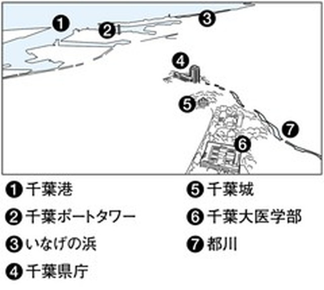 フォトサービス　2010年8月8日　水辺(5)千葉港 活気づく産業の要塞