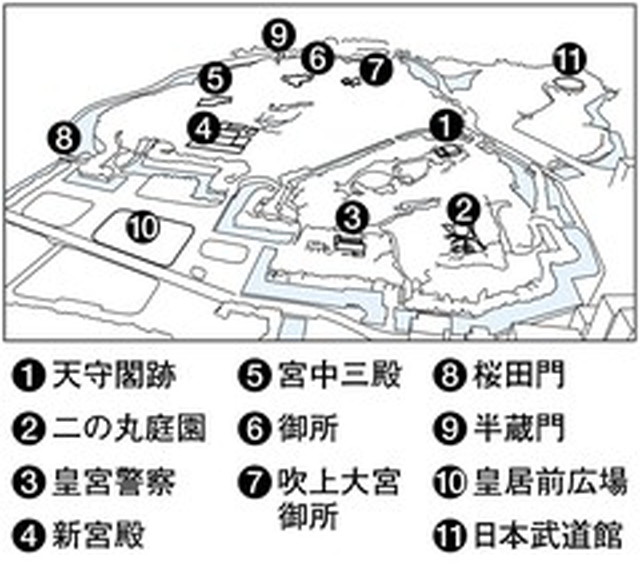 フォトサービス　2010年9月5日　城(1)江戸城 天守は『平和の象徴』