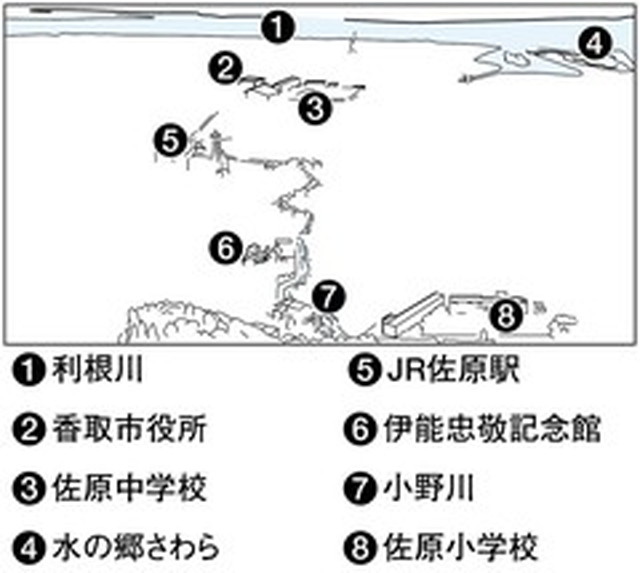 フォトサービス　2010年11月14日　小江戸(2)佐原　忠敬が見た町並み