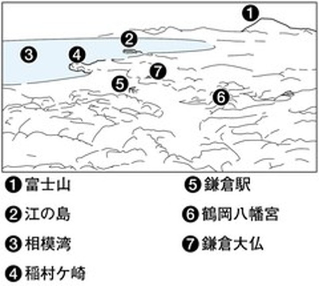 フォトサービス　2010年11月21日　鎌倉　歴史息づく緑の街