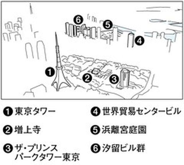 フォトサービス　2011年7月3日　増上寺周辺　江戸の面影残す緑