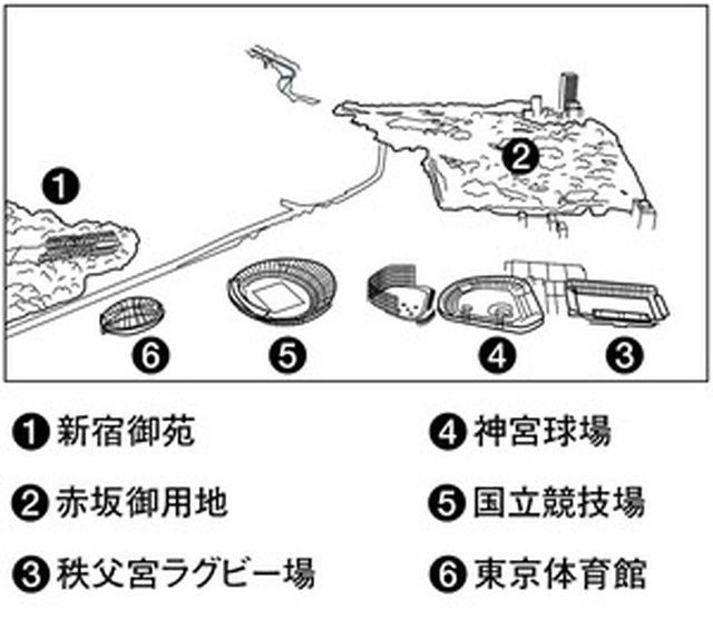 フォトサービス　2011年10月2日　神宮外苑　五輪にかけた情熱