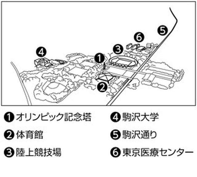フォトサービス　2012年9月2日　駒沢オリンピック公園 息づく五輪の遺産