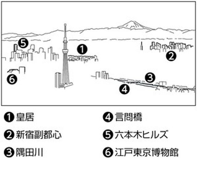 フォトサービス　2013年1月6日　業平の思い　継ぐ　東京スカイツリー