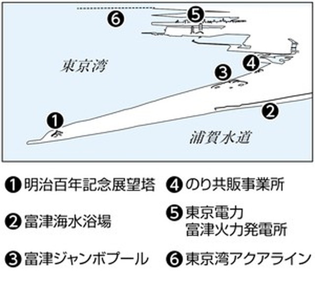フォトサービス　2013年8月4日　富津岬　東京湾の境界線