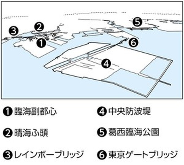 フォトサービス　2013年12月1日　東京臨海部　空想超えた新都市