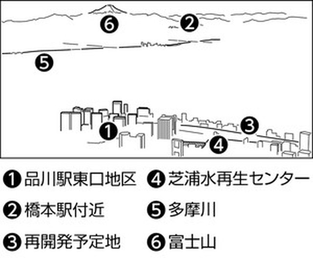 フォトサービス　2015年2月1日　品川駅　新たな東京の「顔」