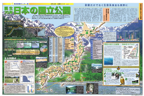 日本の国立公園 (No.479)(2001年5月27日)