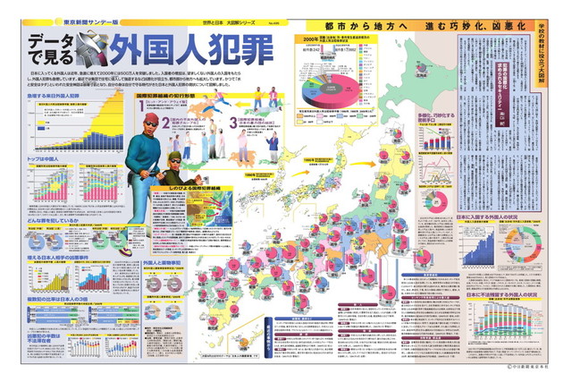 外国人犯罪の現状 (No.495)(2001年9月16日)