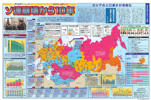 ソ連崩壊から10年 (No.509)(2001年12月23日)