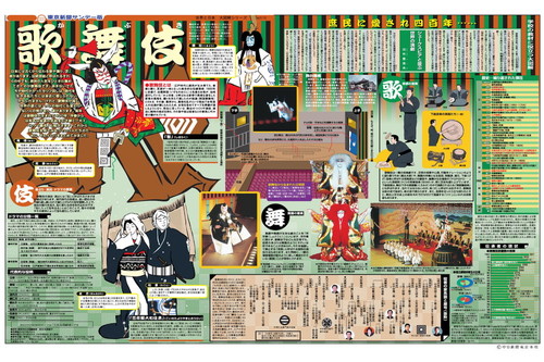 歌舞伎　庶民に愛され4百年 (No.516)(2002年2月17日)
