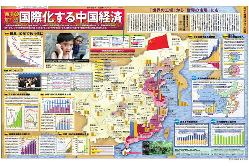 WTO加盟　国際化する中国経済 (No.519)(2002年3月10日)