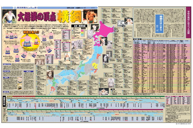 大相撲の頂点　横綱 (No.522)(2002年3月31日)