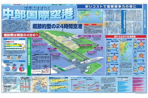 世界にはばたく中部国際空港 (No.550)(2002年10月13日)