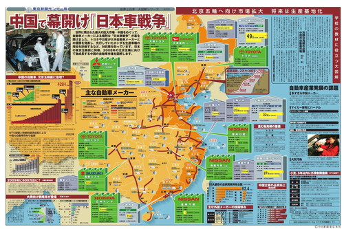 中国で幕開け「日本車戦争」 (No.559)(2002年12月15日)