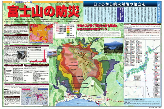 富士山の防災 (No.568)(2003年2月23日)