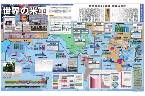 世界の米軍 (No.574)(2003年4月6日)