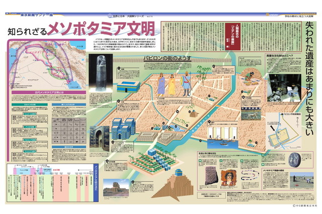 知られざるメソポタミア文明 (No.578)(2003年5月4日)