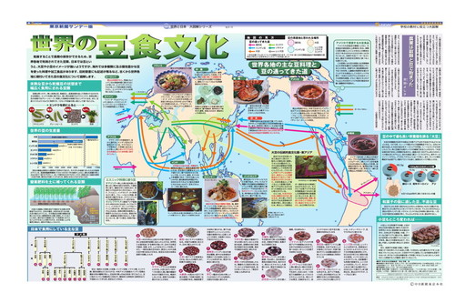 世界の豆食文化 (No.616)(2004年1月25日)