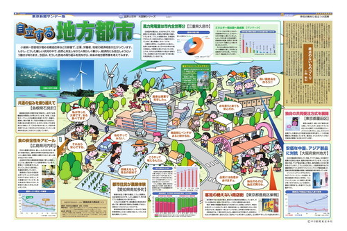 自立する地方都市 (No.621)(2004年2月29日)