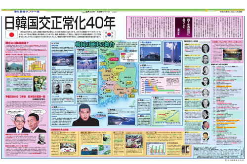 日韓国交正常化40年 (No.663)(2004年12月19日)