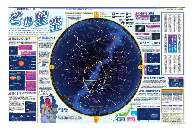 冬の星空 No 668 05年1月30日 東京新聞オフィシャルショップ