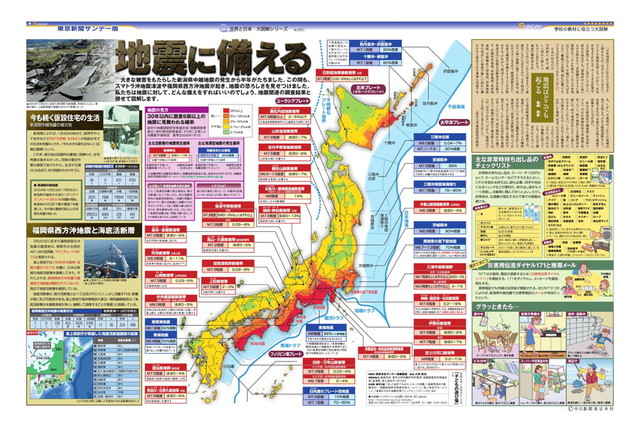 地震に備える (No.680)(2005年4月24日)