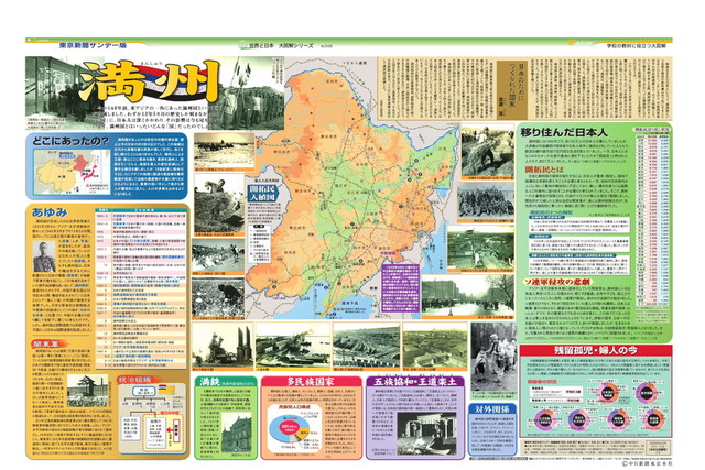 満州 (No.698)(2005年8月28日)