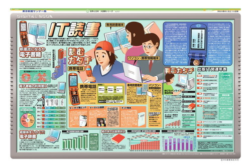 IT読書 (No.707)(2005年10月30日)