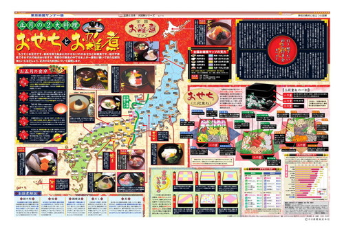 正月の2大料理　おせちとお雑煮 (No.715)(2005年12月25日)