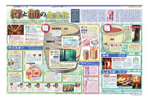 樽と桶の食文化 (No.734)(2006年5月14日)