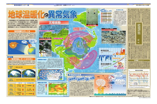 地球温暖化と異常気象 (No.757)(2006年10月22日)