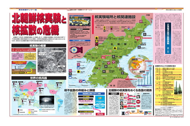 北朝鮮核実験と核拡散の危機 (No.759)(2006年11月5日)