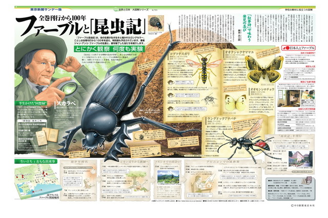 ファーブルと「昆虫記」(No.790)(2007年6月17日) | 東京新聞オフィシャルショップ