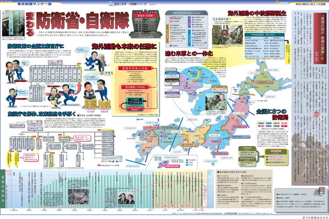 変わる防衛省・自衛隊(No.812)(2007年11月18日)