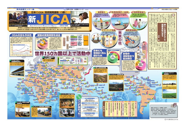 日本のODA(政府開発援助)の顔に　新JICA(No.866)(2008年12月7日)