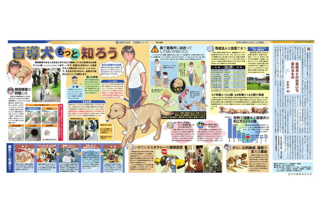 盲導犬　もっと知ろう(No.900)(2009年8月2日)