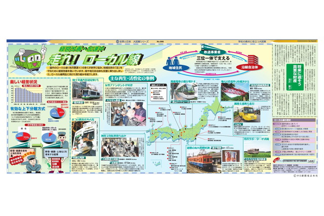 経営改善へ加速中　走れ!ローカル線(No.906)(2009年9月13日)