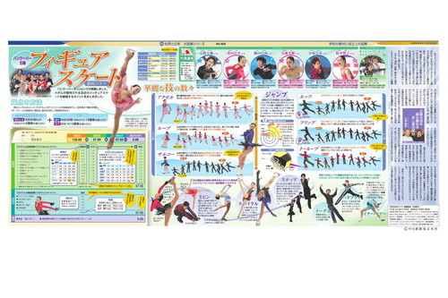 フィギュアスケート　観戦の手引(No.928)(2010年2月14日)