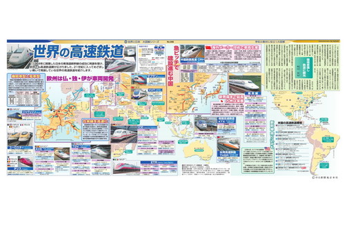 世界の高速鉄道(No.940)(2010年5月9日)